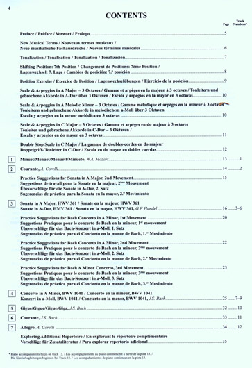 Suzuki Violin School - Volume 7 - Violin Part - Book and CD