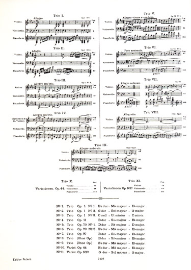 Beethoven - Piano Trios Vol. 1 (PET)