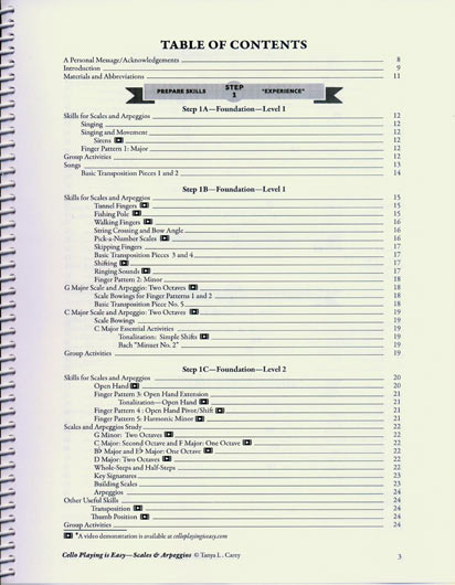 Cello Playing is Easy Part 2- Scales and Arpeggios