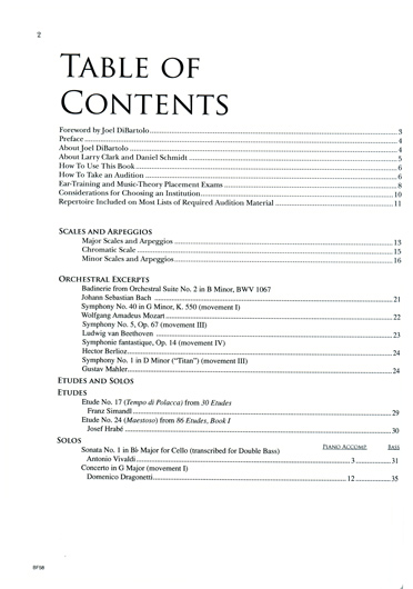 Protocol: A Guide To The Collegiate Audition Process For Double