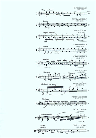 A Selection of Virtuoso Etudes