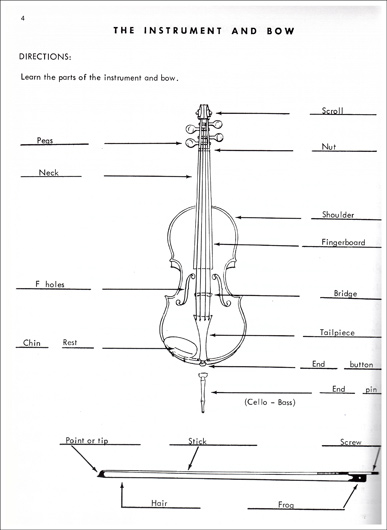 Workbook for Strings Book 1 - Viola