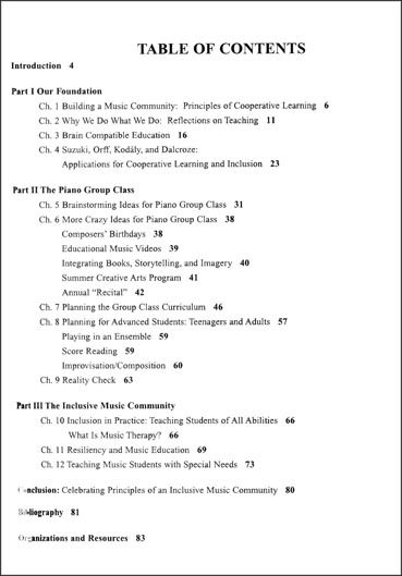 101 Ideas for Piano Class