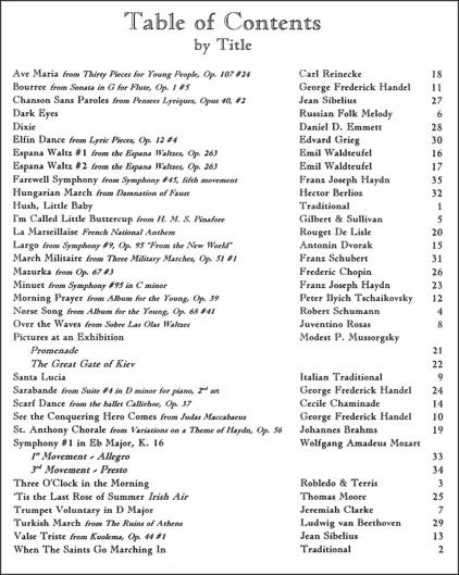 Music for Four Intermediate (Viola) - Vol. 1