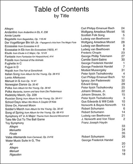Music for Three Intermediate (Viola) - Vol. 1