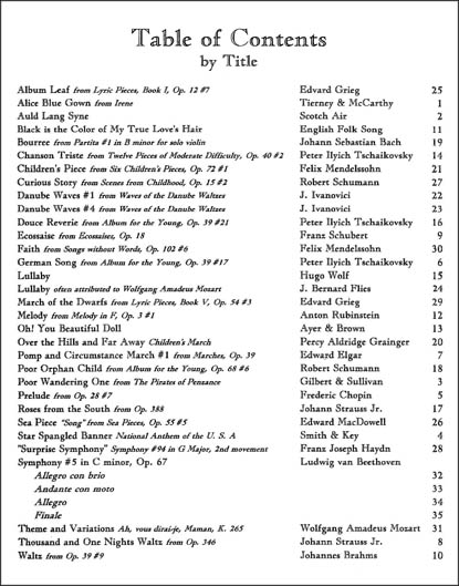 Music for Four Intermediate (Viola) - Vol. 2