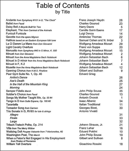 Music for Three Intermediate (Viola) - Vol. 2