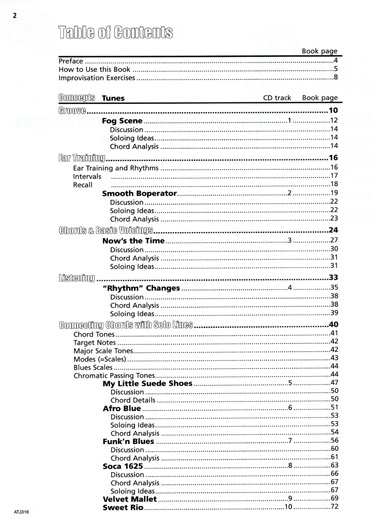 From Lead Sheets to Hip Solos for C instruments