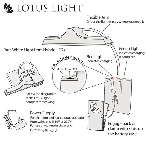 Lotus Light Model LED6 - Stand light