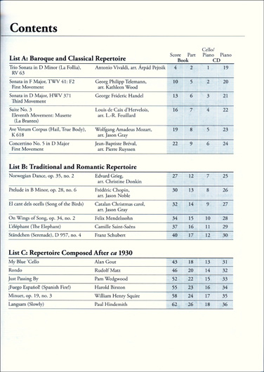 Cello Level 5 Repertoire (w/CD)