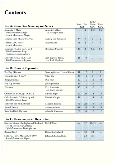 Cello Level 6 Repertoire (w/CD)