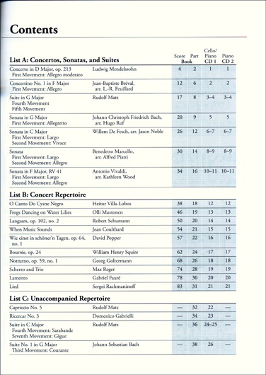 Cello Level 7 Repertoire (w/CD)