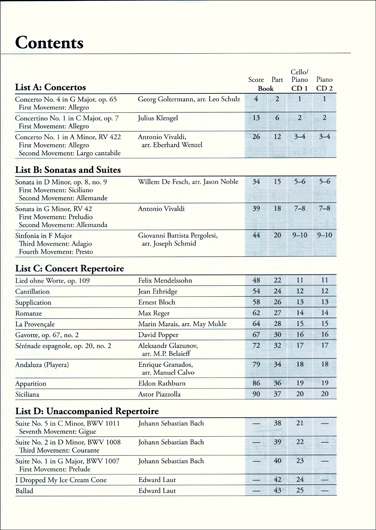 Cello Level 8 Repertoire (w/CD)
