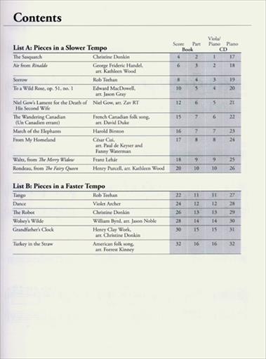 Viola Series- Viola Level 1 Repertoire (Book and CD)