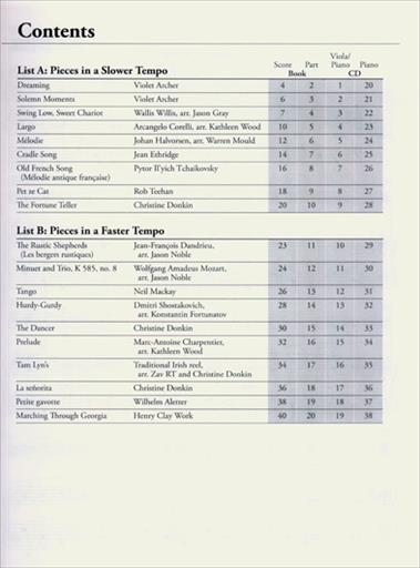 Viola Series- Viola Level 2 Repertoire (Book and CD)