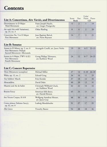 Viola Series- Viola Level 5 Repertoire (Book and CD)