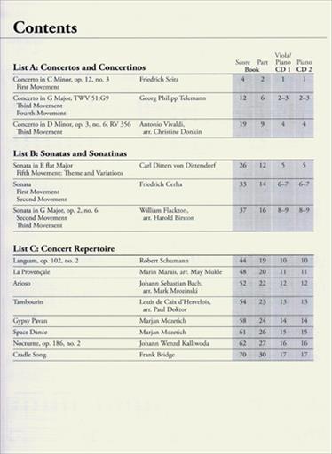 Viola Series- Viola Level 7 Repertoire (Book and CD)