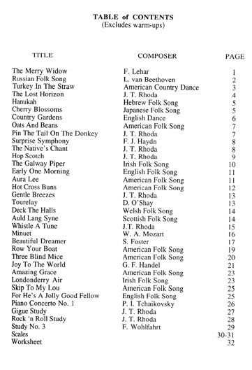 The Abcs Of Viola For The Intermediate, Bk 2