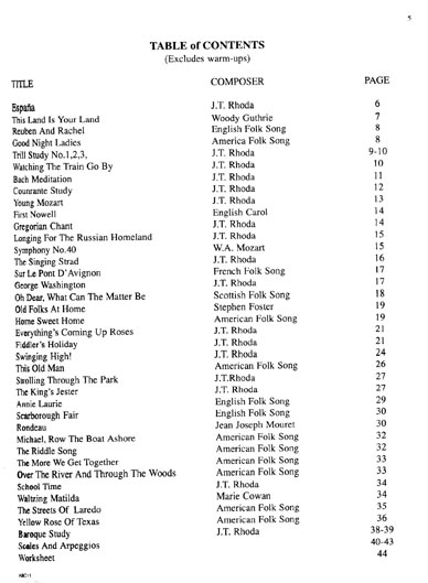 The Abcs Of Viola For The Advanced, Bk 3