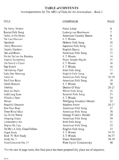 The ABC's of Viola Easy Piano Accompaniment - Book 2
