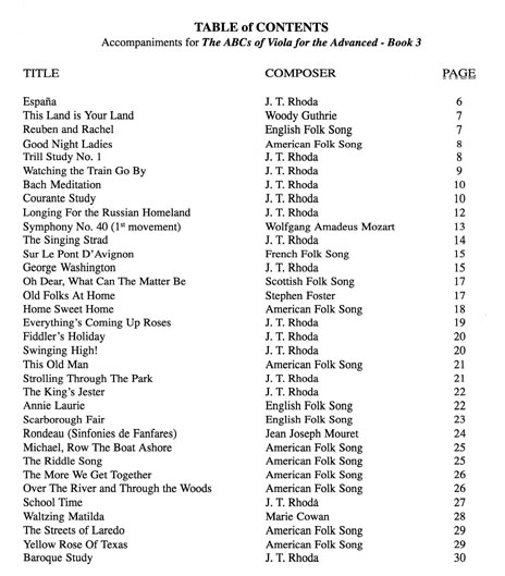 The ABC's of Viola Easy Piano Accompaniment - Book 3