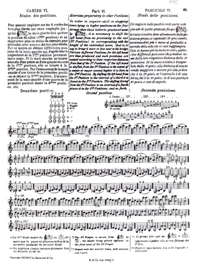 Sevcik - Op. 6 Part 6 (BOS)