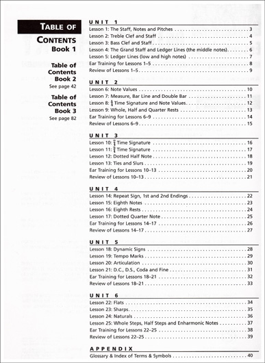 Alfred's Essentials of Music Theory - Complete