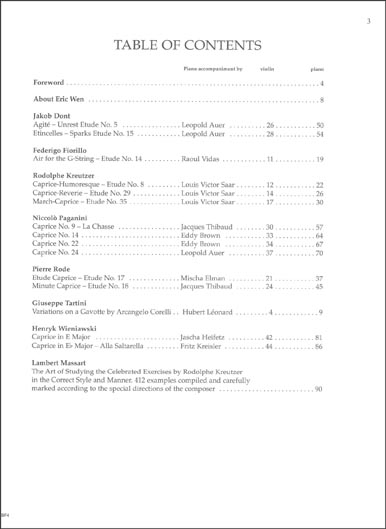The Accompanied Etude