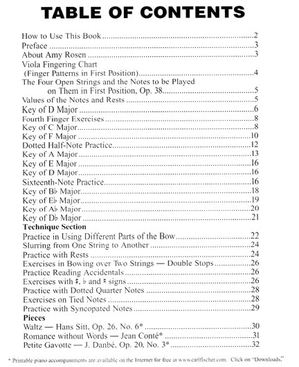 Wohlfahrt - Intermediate Studies In First Position For Viola