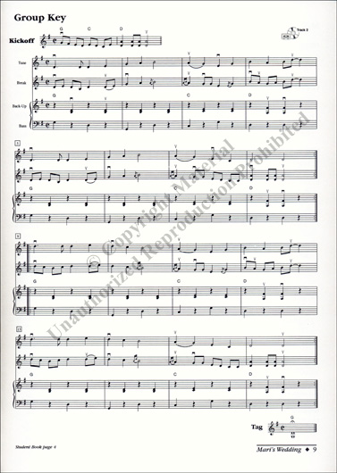 Fiddlers Philharmonic Encore! - Teacher's Score