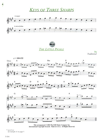 The Fiddler's Wrist