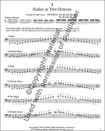 The Ivan Galamian Scale System for Violoncello