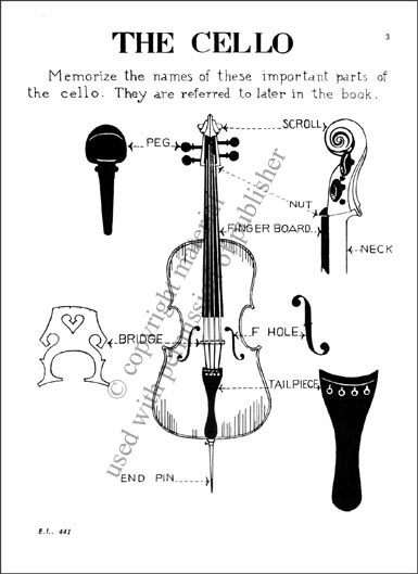 NOTE SPELLER FOR CELLO