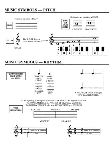 Adventures in Music Reading - Book 1