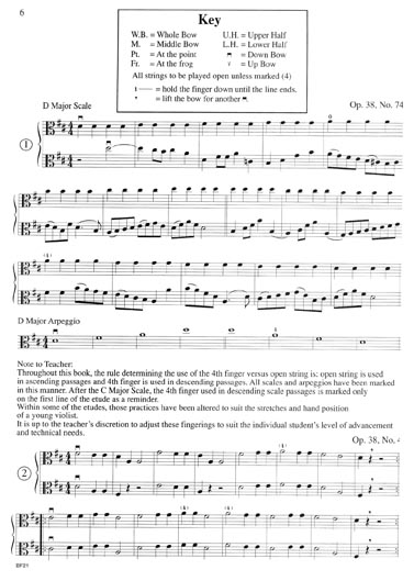 Wohlfahrt - Intermediate Studies In First Position For Viola