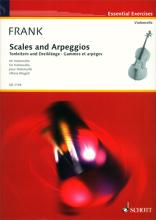 Scales and Arpeggios for Violoncello